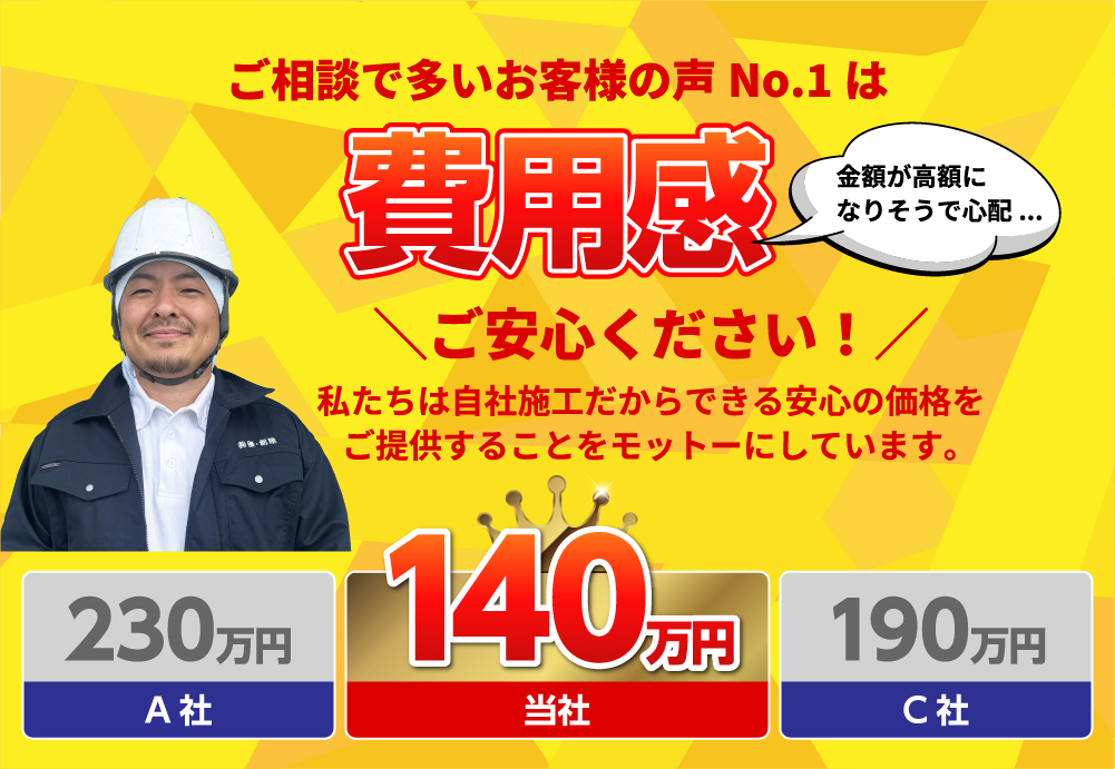 ご相談で多いお客様の声No.1は費用感